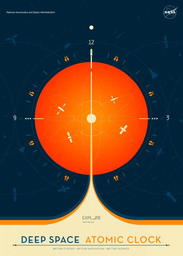 Atomic Clock nasa plakati.com.hr