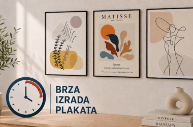 Koliko traje izrada plakata?